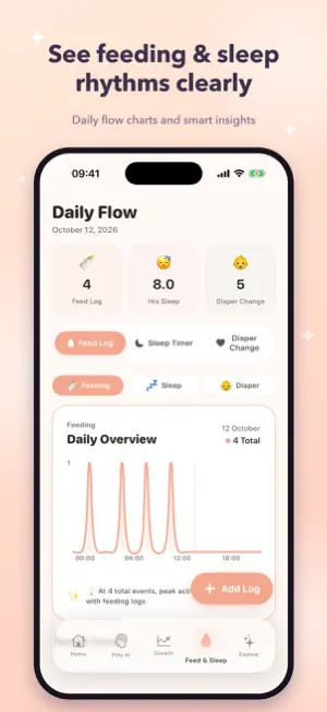 Baby Bloom: Feeding & Sleep screenshot 2