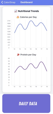 CaloriSnap Screenshot 7 of 10