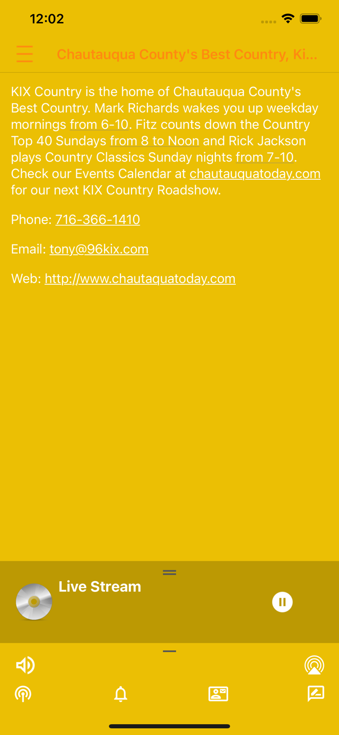 Kix Country 96.5  100.3