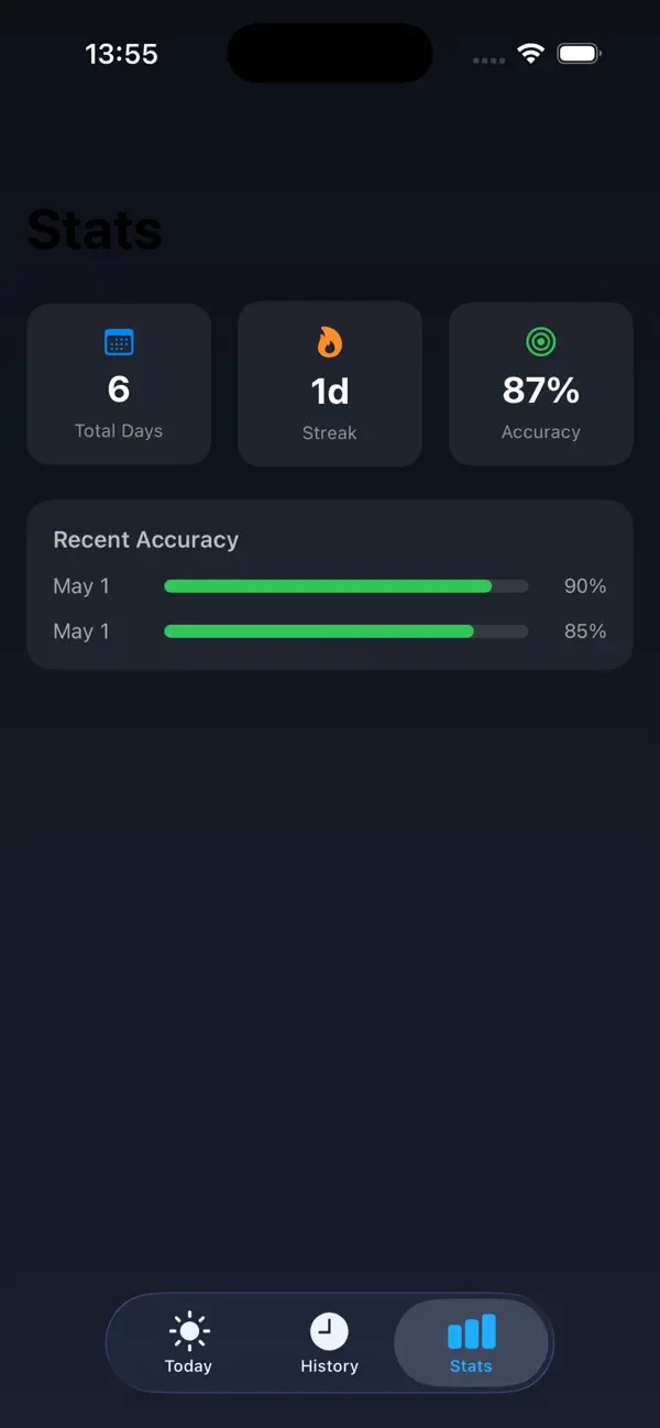 Screenshot #3 pour MoodCast