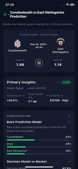 OddsGPT: AI Sports Analysis screenshot 3