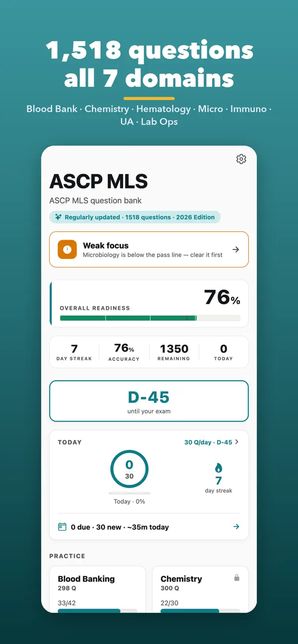 Screenshot #1 pour MLS Exam Prep: Med Lab Sci
