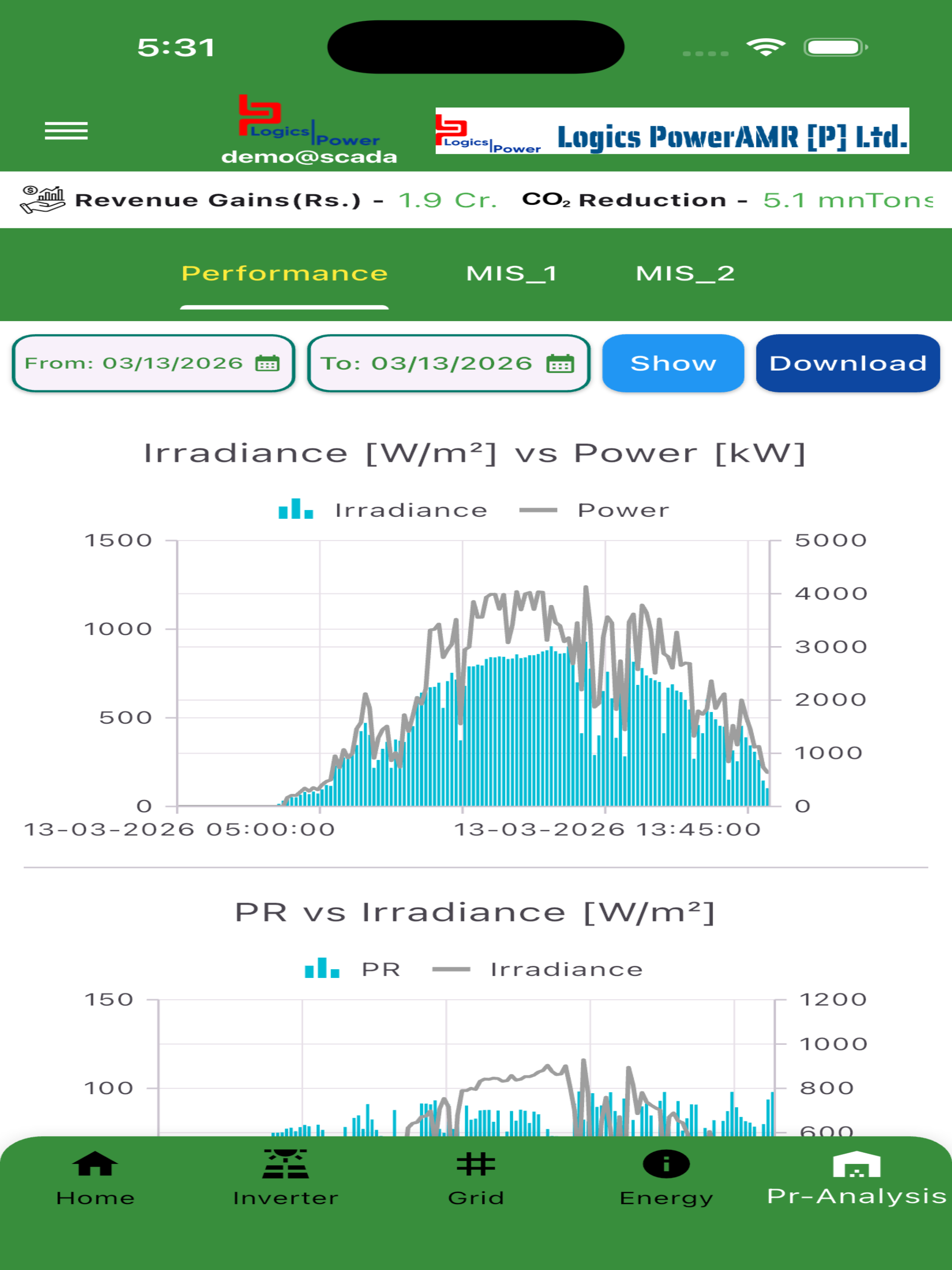 Logics PowerAMR screenshot 13