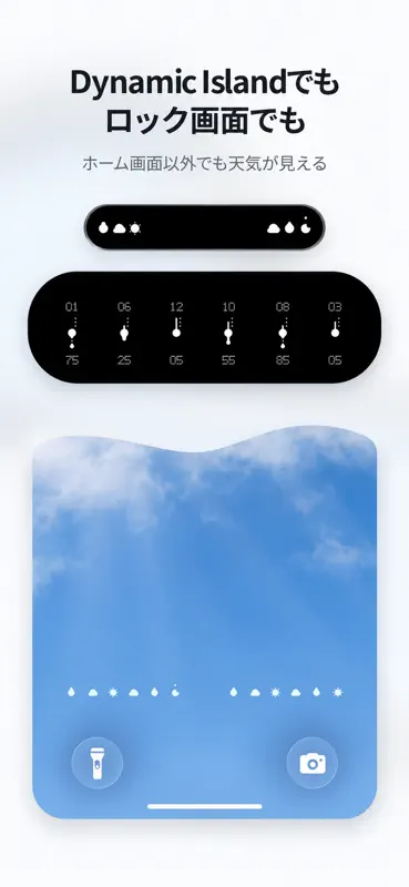 6lips. screenshot 4 of 5