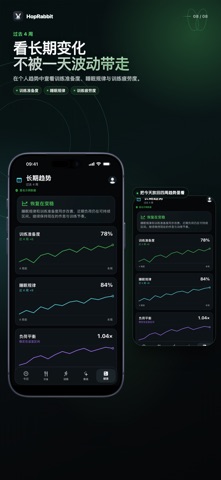 HopRabbit screenshot