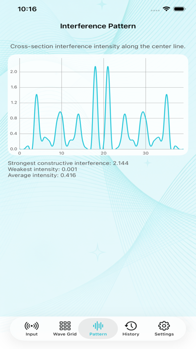 Screenshot #2 pour WaveLume