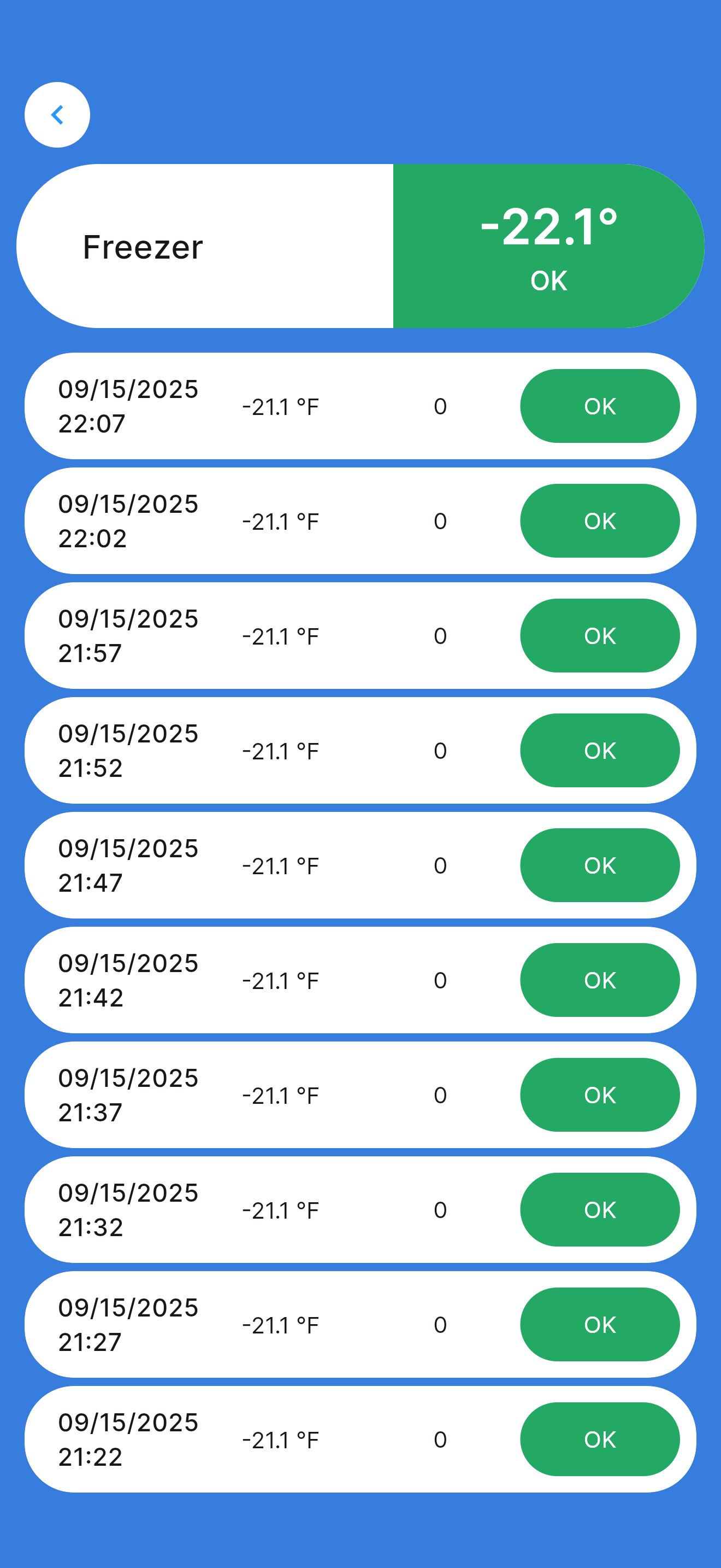 TG Cloud App