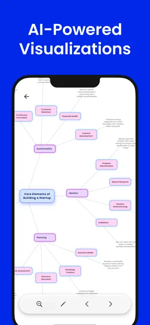 FlowMind AI: Mind Map Maker screenshot 3