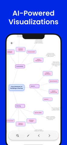 FlowMind AI: Mind Map Maker screenshot