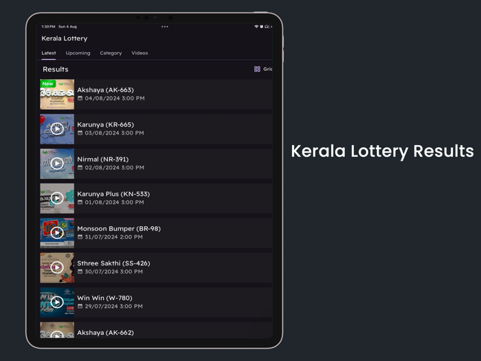 Kerala Lottery Result - Malluz