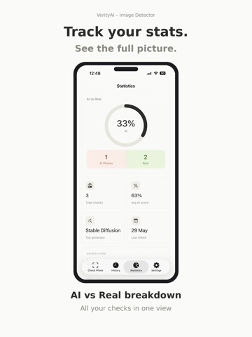 VerityAI – Image Detector iPad screenshot