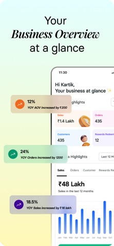 Reelo: Restaurant Loyalty CRM screenshot