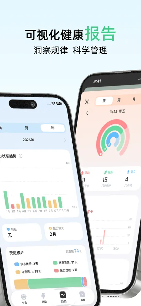 Relax Watch-HRV压力水平检测&解压&健康习惯 应用截图