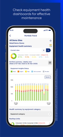 Abound Insights Assistant Screenshot 10 of 10