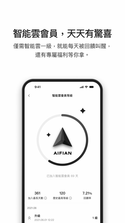 AIFIAN 現金回饋-不只賺，賺更多！