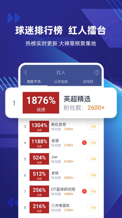 足球魔方-欧洲杯足彩情报预测比分直播