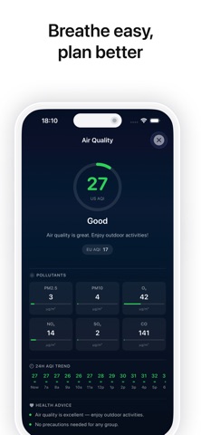 Aura — Weather & Surf Screenshot 5 of 5