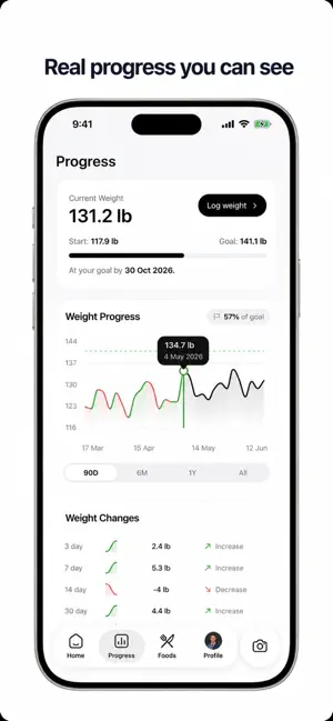 BulkUp AI - Calorie Tracker screenshot 4