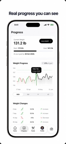 BulkUp AI - Calorie Tracker Screenshot 4 of 6