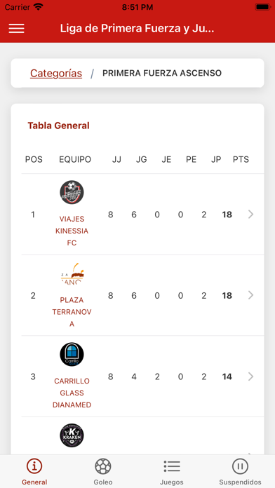 Liga Primera Fuerza Ensenada Screenshot