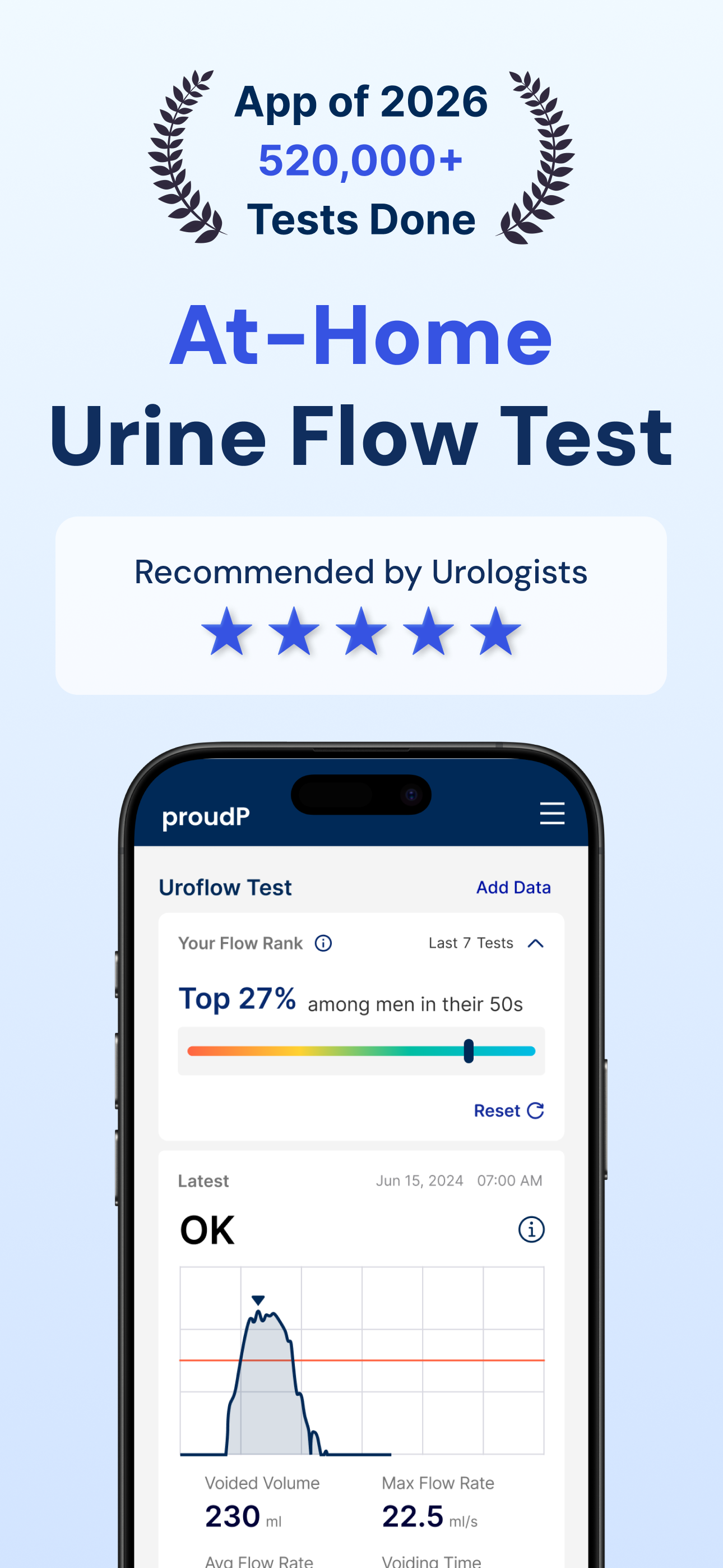 proudP: urine flow test