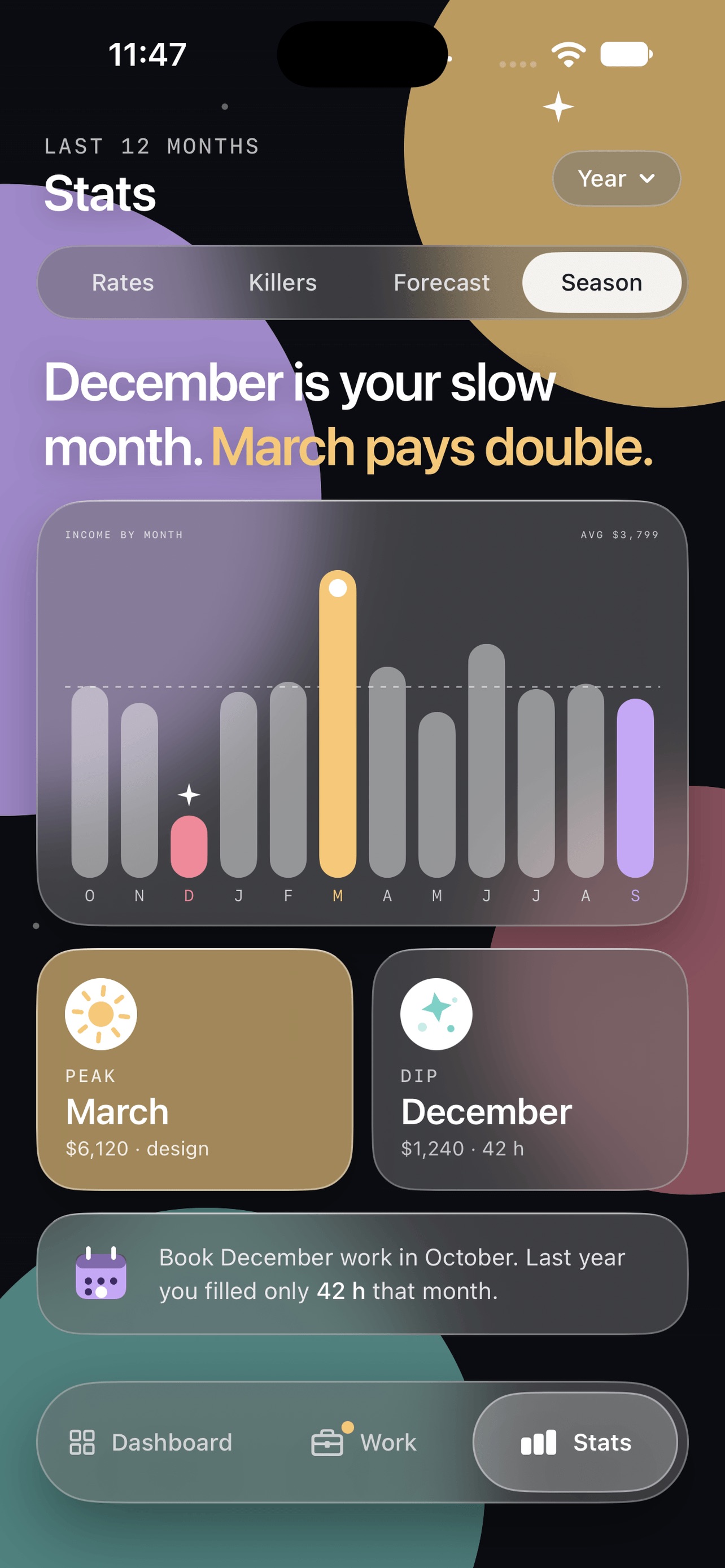 Screenshot 5 of Billhour