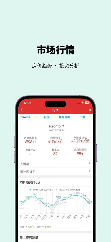 房大师 - 加拿大买房卖房租房首选 screenshot 7