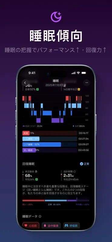 PeakWatch - AIフィットネスコーチ screenshot 6 of 10