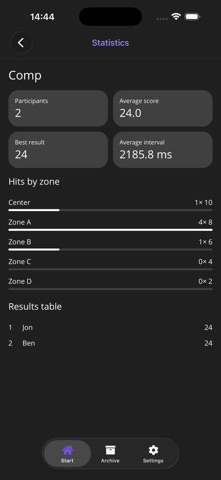 Shot Timer & Scoring Screenshot 6 of 9