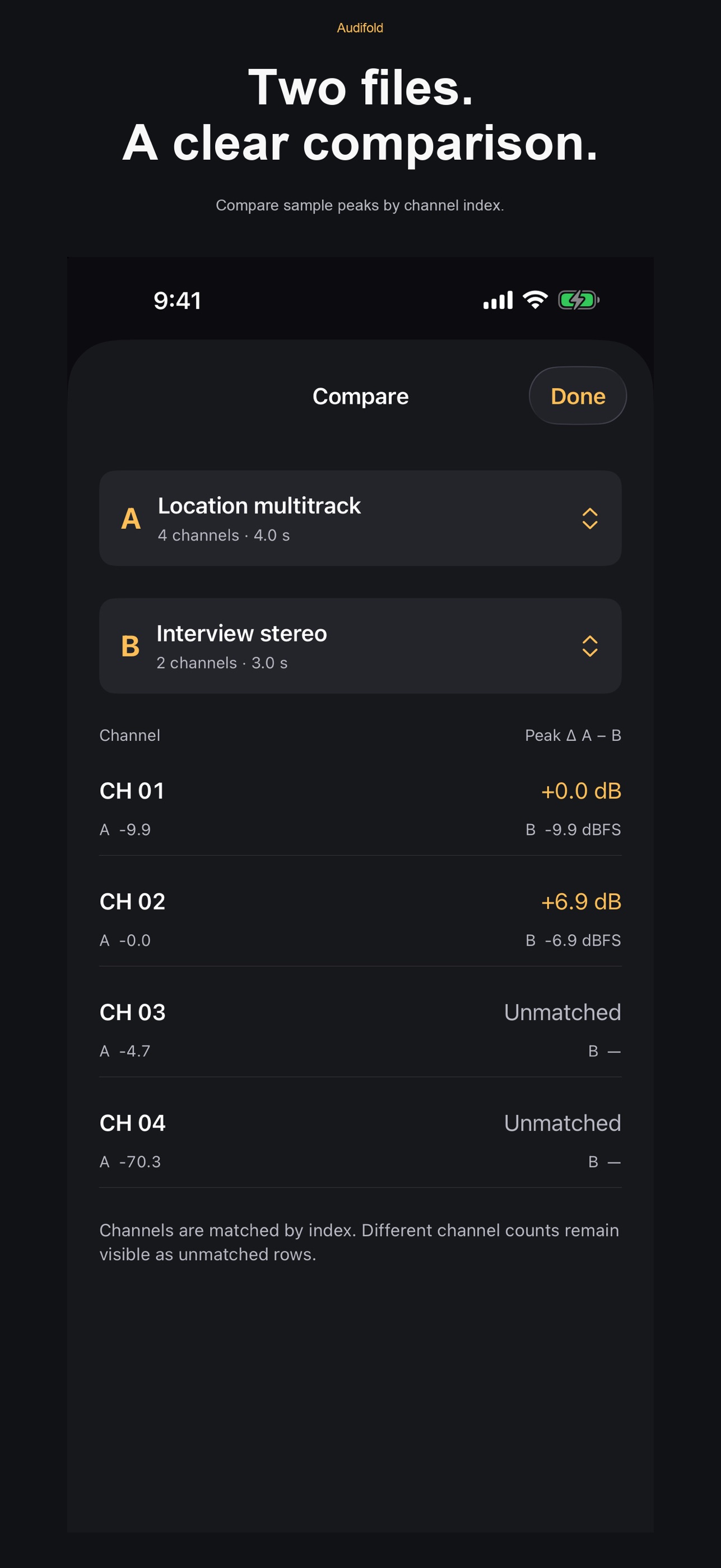 Screenshot 3 of Audifold: Channel Inspection