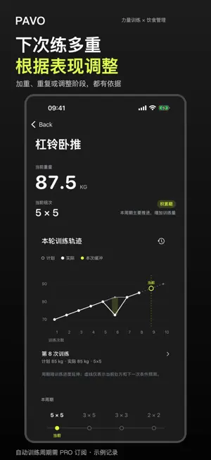 Pavo - 力量训练与减脂计划 screenshot 2