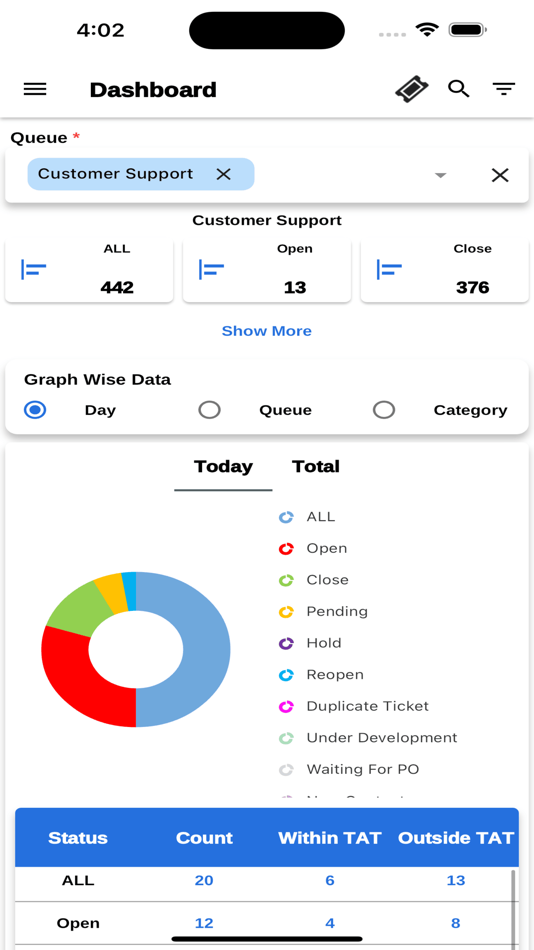 #1. San TMS (iOS) 由: Jagwant Singh