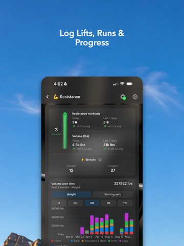 HealthyWell: Gym & Run Tracker iPad screenshot