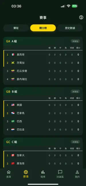 Football Mastermind screenshot 2