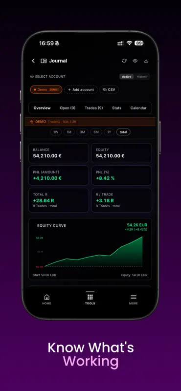 TradeIQ - Intelligent Trading screenshot 7 of 10