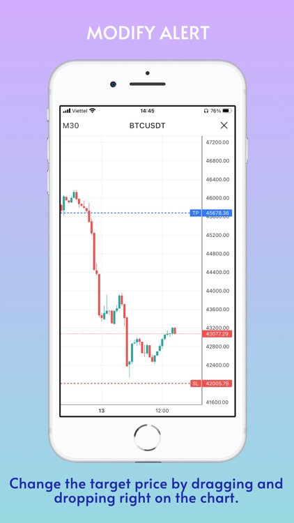 Forex Smart Alert screenshot-4