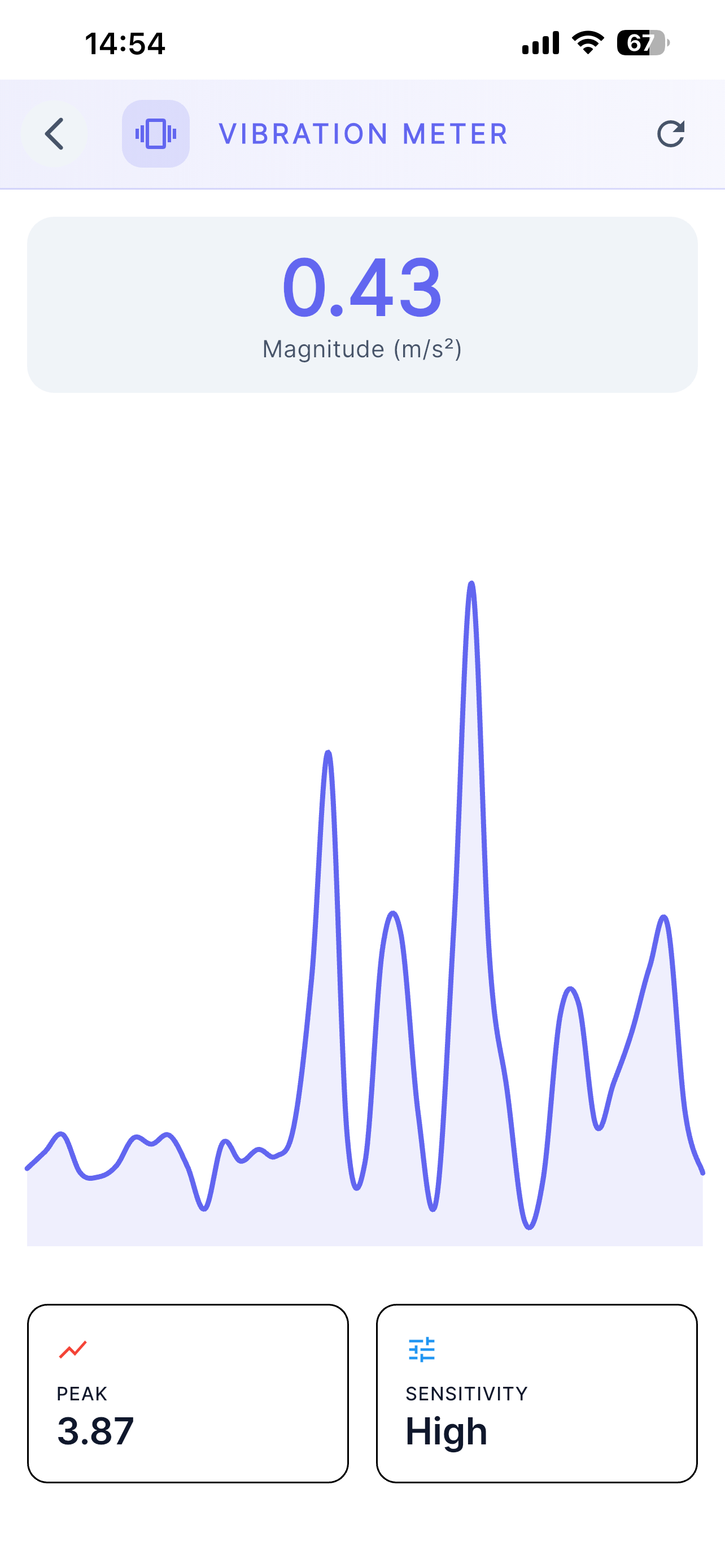 Sensor Toolkit – Smart Tools screenshot 7
