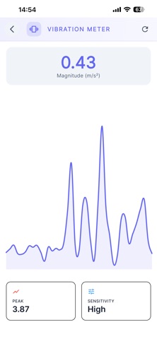 Sensor Toolkit – Smart Tools screenshot