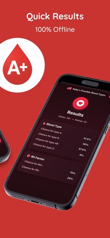 Baby Blood Type Calculator iPhone screenshot