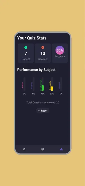 Pub Quiz Mobile screenshot 4