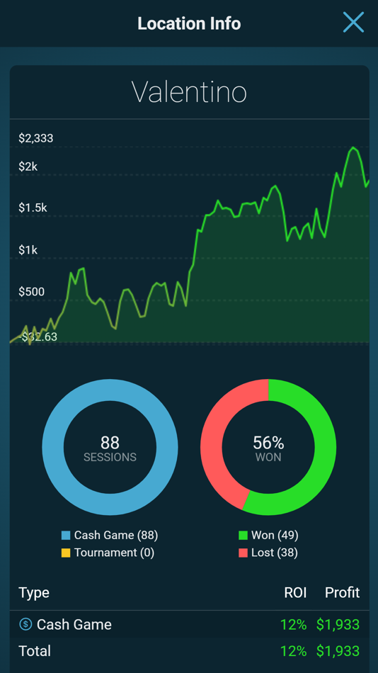 #3. Poker Bankroll Tracker (iOS) 由: Filavision
