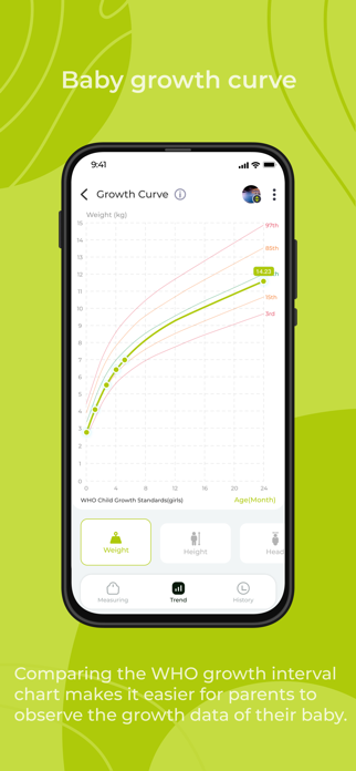 G-TECH Body Analyzer Screenshot 5 of 6