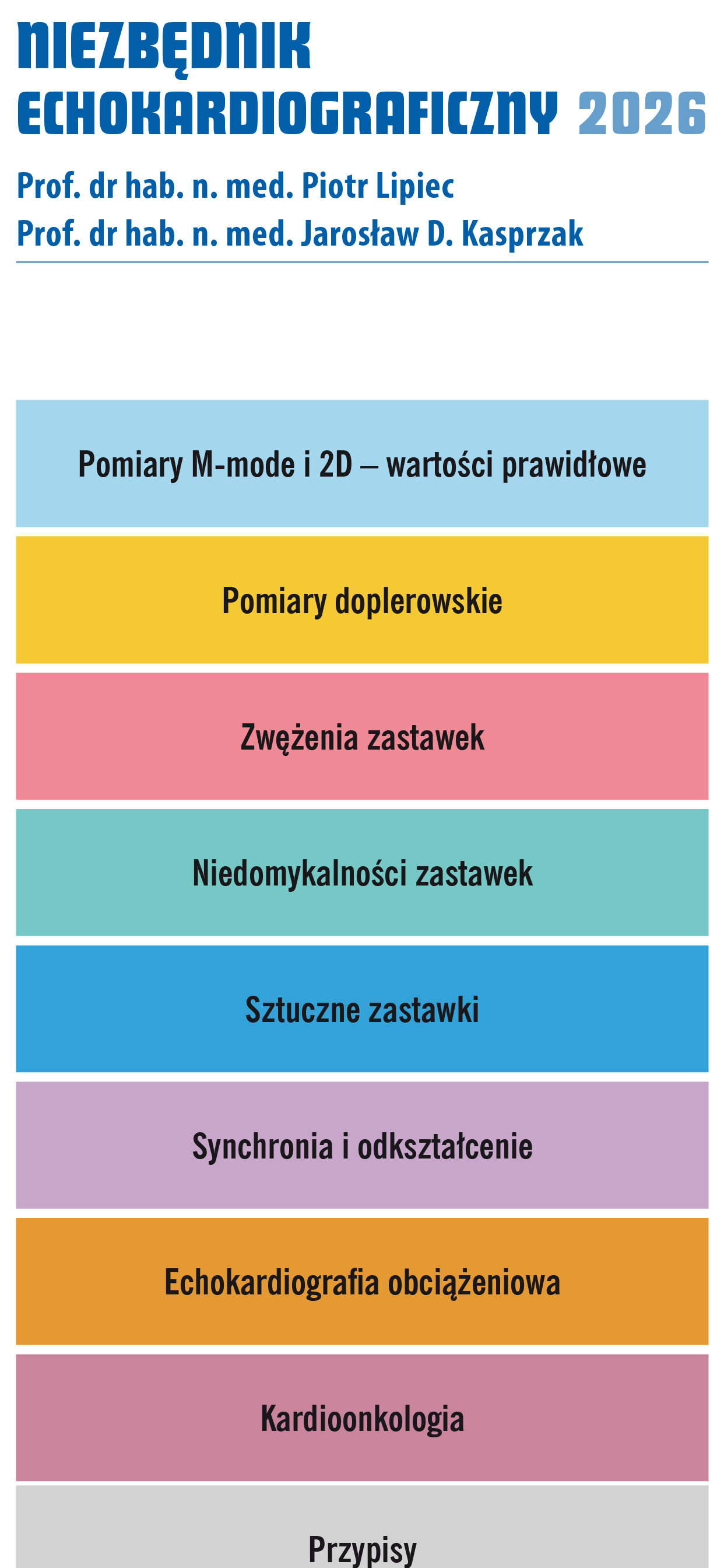 Niezbędnik Echokardiograficzny