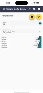 Simple Units Converter lite screenshot #3 for iPhone