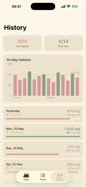 Marrow: Calcium Tracker screenshot 3
