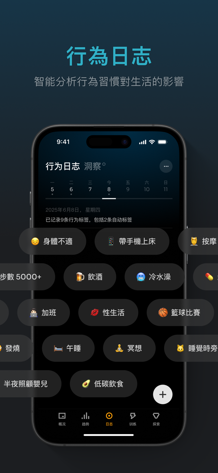 PeakWatch AI 運動健康教練 screenshot 7