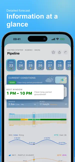 SurfMap: Your Surf Forecast screenshot 4