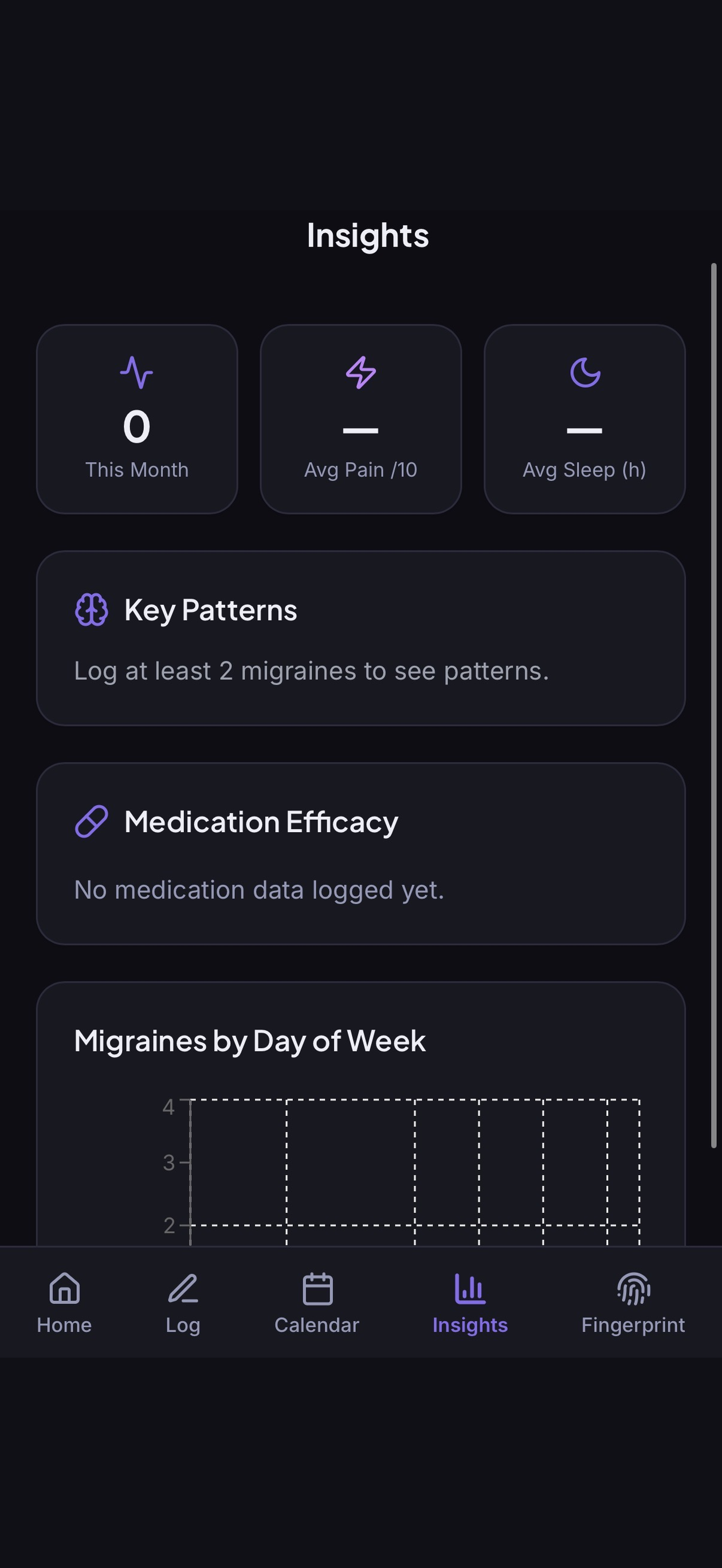 NeuroAnalysis screenshot 3