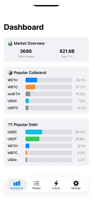 WhaleSpy screenshot 1
