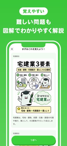 おぼエル 宅建・宅建士 のスクリーンショット